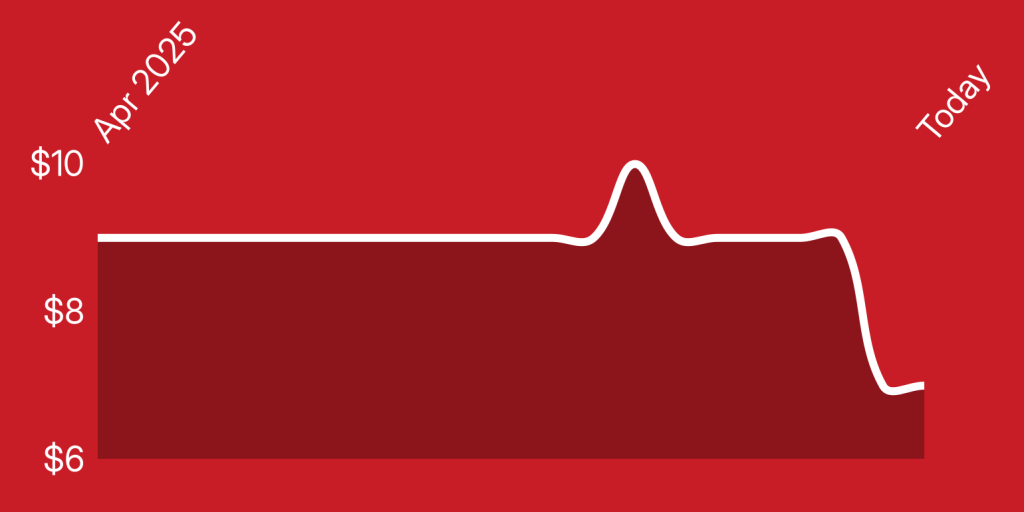 A red background with a line